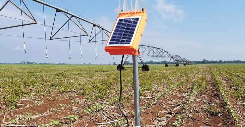 Farm Irrigation Efficiency